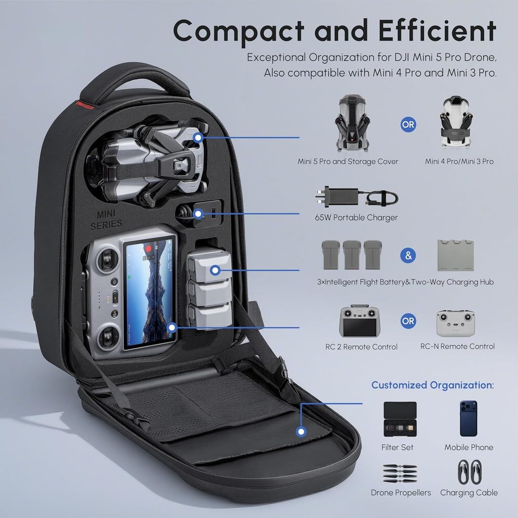 Waterproof Hard Carrying Backp - Drone Dji Rc Mini 3 Pro avis et prix