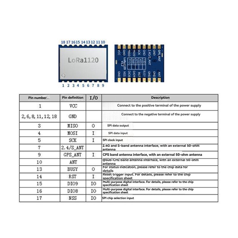 【PRICE-DROP!】LR1120 Lora Wirel - Drone Rc Price avis et prix
