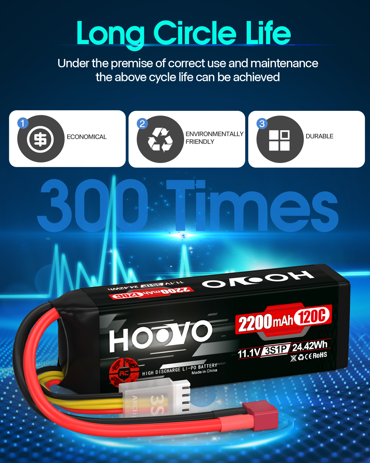 2Pcs HOOVO 11.1V 2200mAh RC Ba - Drone Rc Truck avis et prix