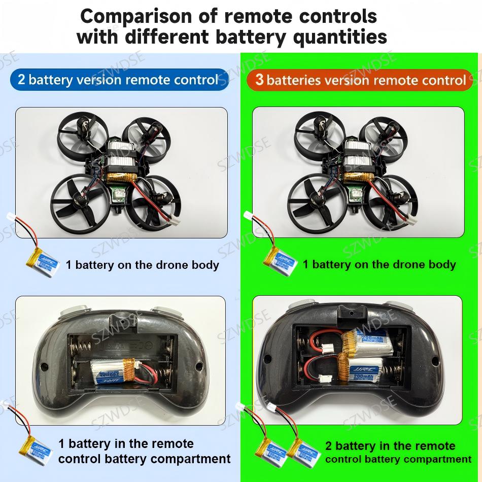 JJRC H36 Mini Drone 4ch 6-Axis - Drone Aircraft Jjrc avis et prix