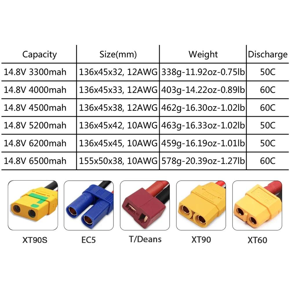 4S 14.8V Lipo Battery 3300mah  - Drone Rc Truck avis et prix