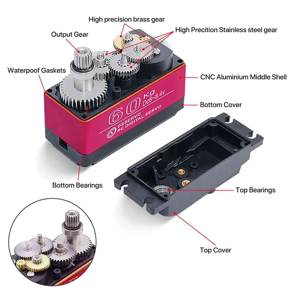 60/80/150/160KG DS5160 DS5180  - Rc Car Servo avis et prix