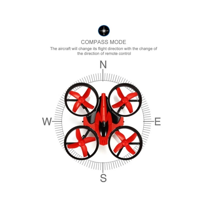 Mini 2.4G 4CH 4-Axis Gyro NH-0 - Drone Aircraft Jjrc avis et prix