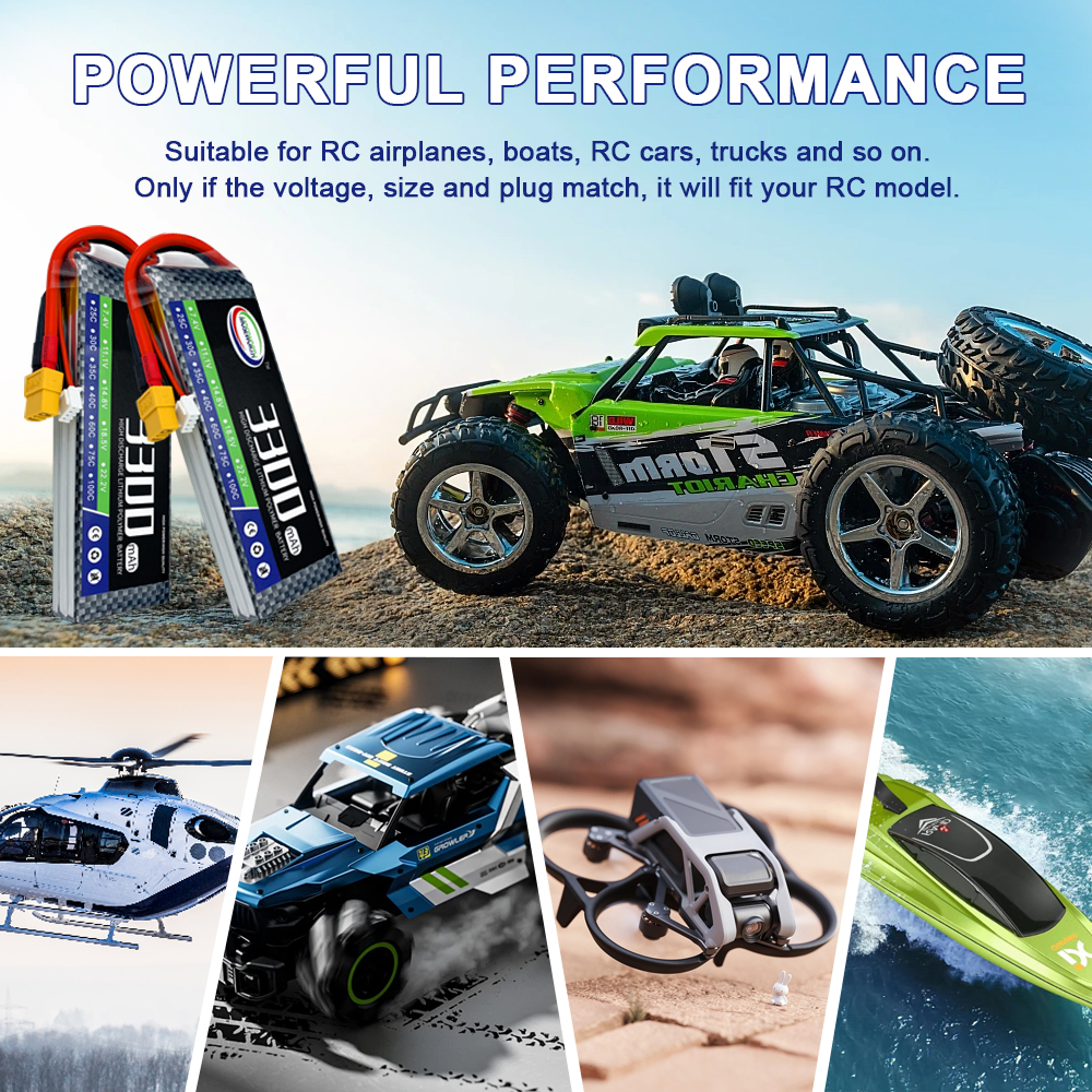 2S 3S 4S 5S 6S 1300mAh Lipo Ba - Drone Rc Truck avis et prix