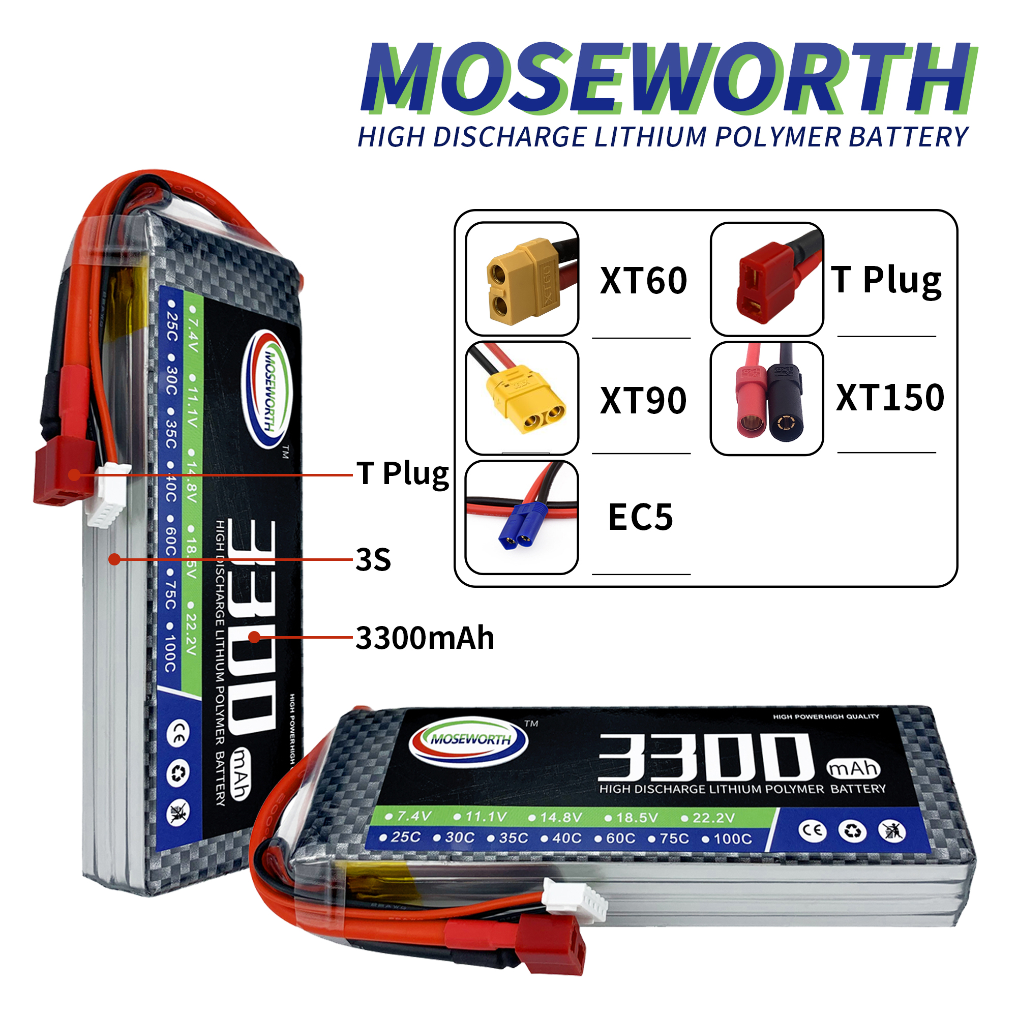 2S 3S 4S 5S 6S 1300mAh Lipo Ba - Drone Rc Truck avis et prix