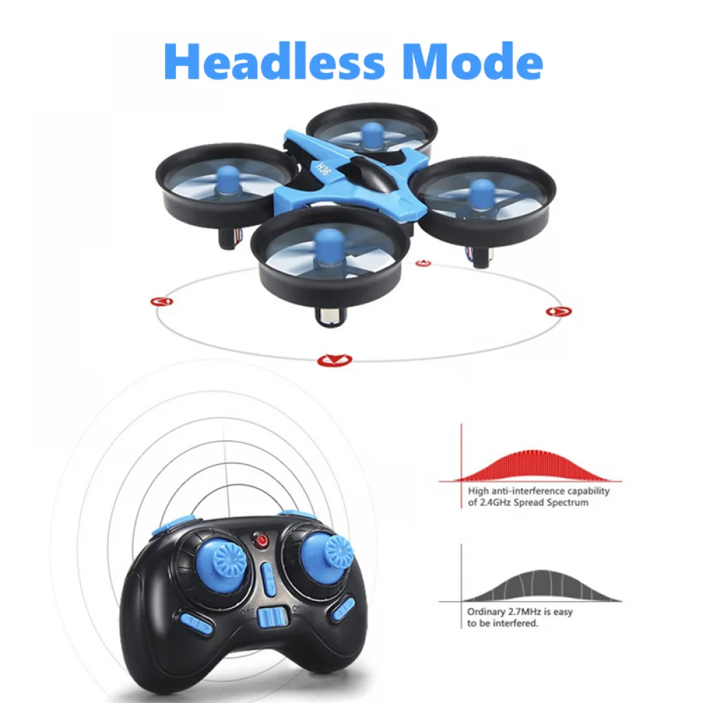 JJRC H36 Mini Rc Drone 4ch 6-A - Drone Rc App avis et prix