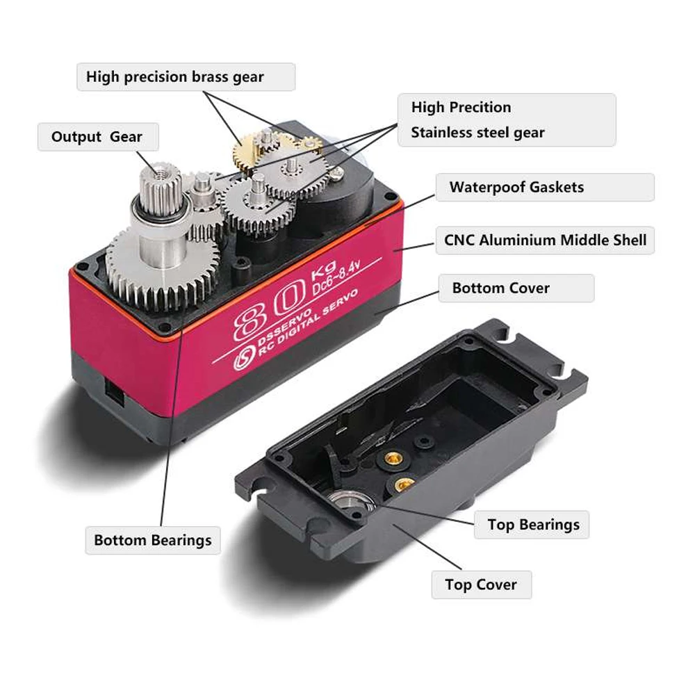 Dsservo Waterproof DS5180 80KG - Rc Car Servo avis et prix