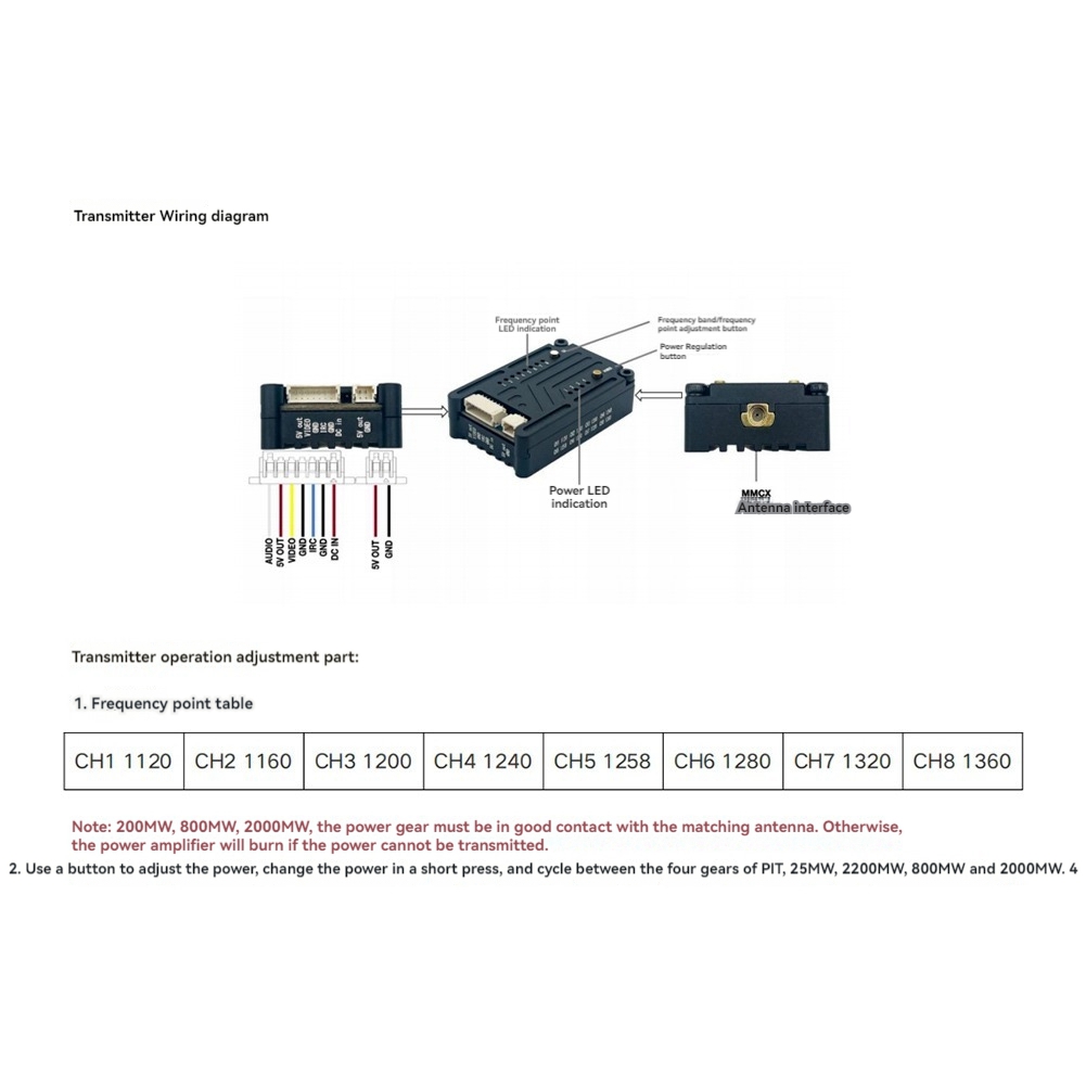 AS96-1.2G 2W VTX 8CH 2000Mw FP - Vtx Video Transmitter avis et prix